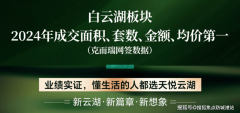 <strong>色建材利用比例应不小于20%</strong>
