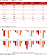 <strong>进展等详情征询)楼盘详情丨价钱丨更多优</strong>